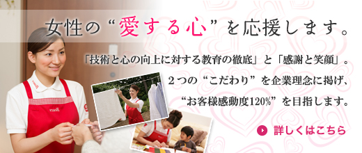 スライド用画像