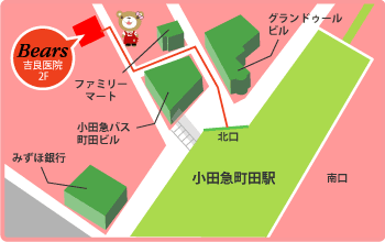 町田支店