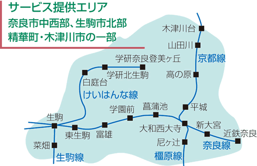 近鉄「楽・元気」生活 サービスエリア案内