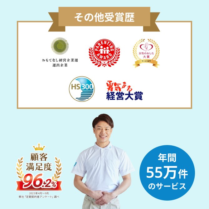 その他受賞歴