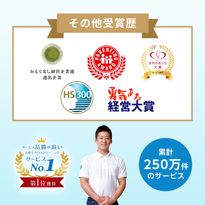 その他受賞歴