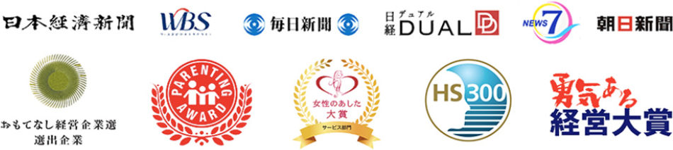 受賞認定一覧