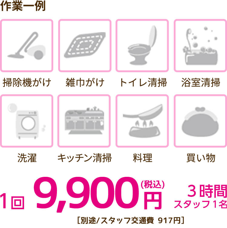 作業一例 1回9,900円（税込）３時間 スタッフ１名