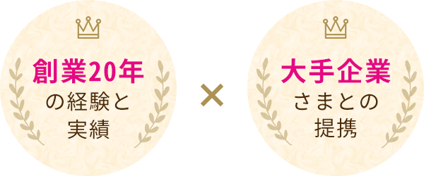 創業21年の経験と実績x大手企業さまとの提携