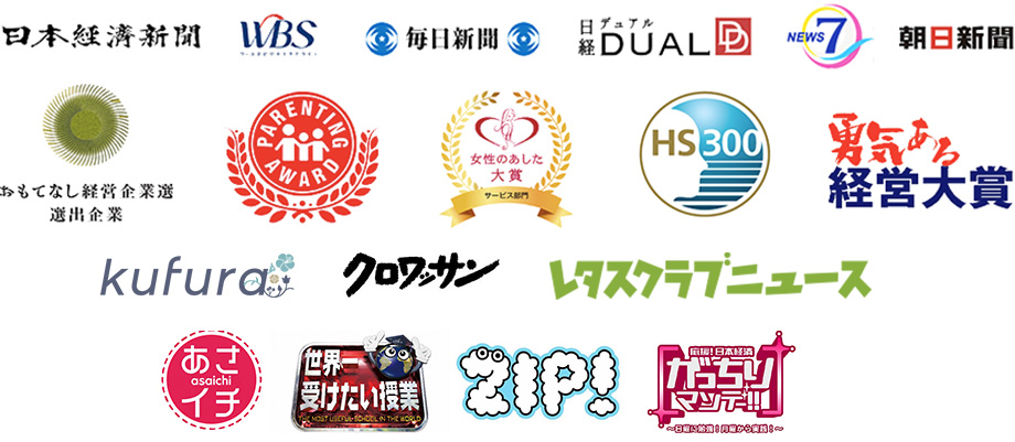 多数のメディア