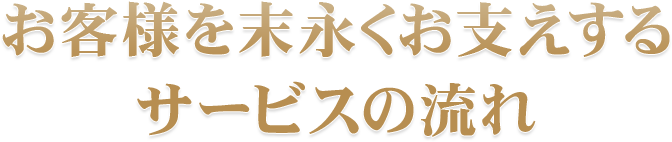 お客様を末永くお支えするサービスの流れ